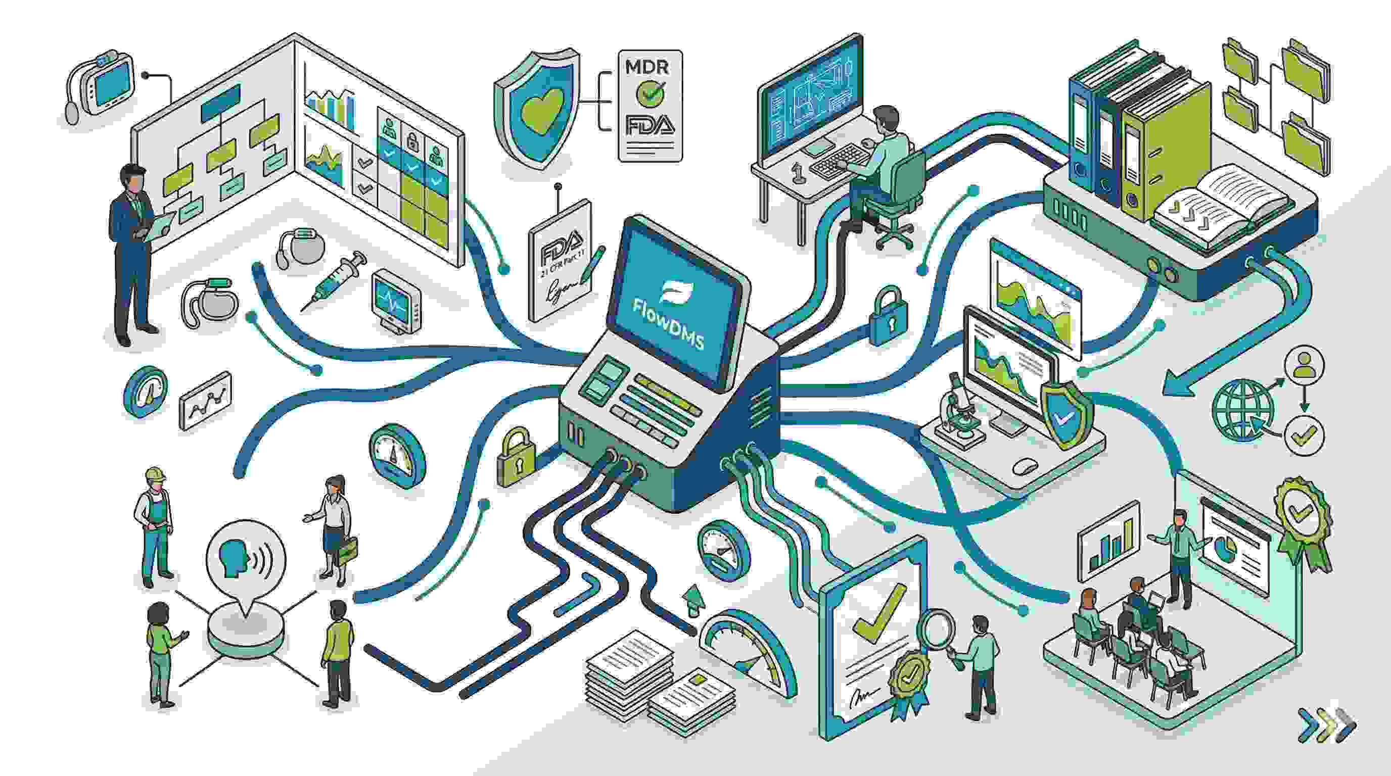 מדריך מלא לקבלת תקן ISO 13485 לציוד רפואי